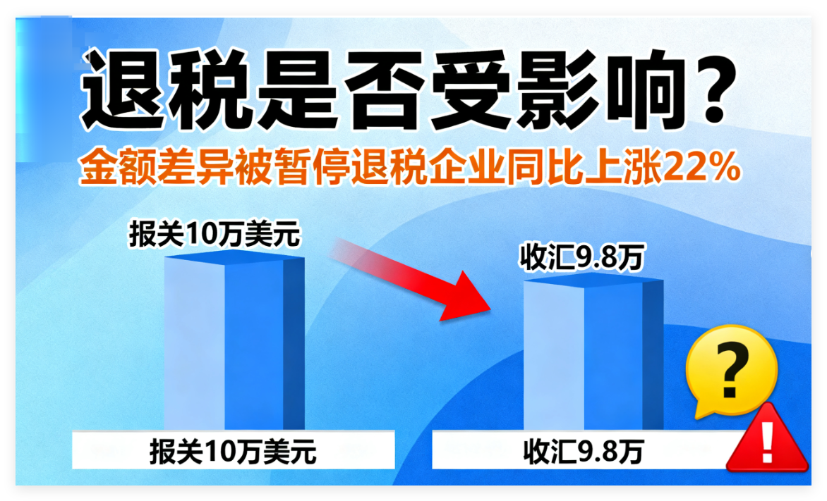 出口退税不踩坑！报关单与收汇金额差多少才算安全？